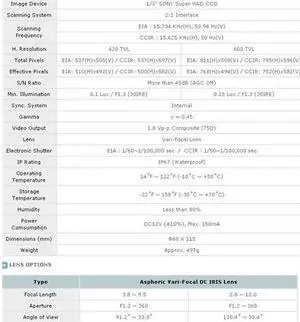 KTnC KPC-W600NHDC9 Varifocal Bullet Camera 550TVL 0.05Lux 2.8~12mm DC 12V