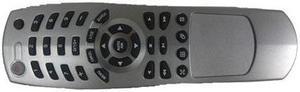 Eyemax HX-Series and HT-Series standalone dvr Remote Controller