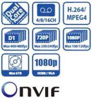 16CH Mega pixel ip camera Network Video Recorder Dual Core 2TB Fully Support Mac