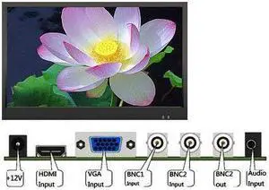 Special BNC / HDMI / VGA 18.5” LED CCTV Monitor with Remote Control