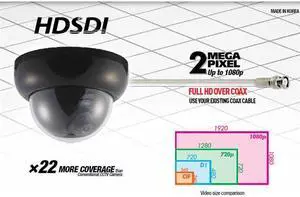 HD-SDI Indoor Dome camera: Full HD 1080p image, 3.6mm 2-Megapixel lens, DNR, WDR