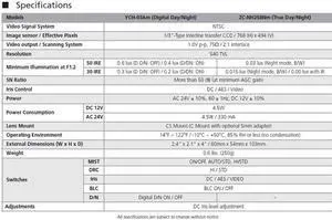 Computar Ganz High Quality CCTV Box Camera ZC-NH258Nm True Day/Night Camera with MIST Image Correction Technology