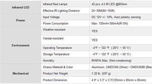 700 TV Lines IR Bullet Camera - 1/3" Color CCD, 3.6mm fixed lens, 42 pcs IR LEDs, DC 12V input, LT-R5370, Black