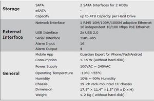16CH 960H Realtime DVR - WD1 Realtime H.264 Pentaplex , HDMI and VGA output at up to 1920×1080P resolution, Live View on Smart Phones and Playback on iPhones, LT-D7216-WH, 2TB HDD