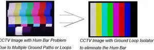 CCTV Video Ground Loop Isolator for Ground Loop Interference - Prevents video-signal distortion caused by video ground loops / Eliminates picture tearing, cross talk and rolling