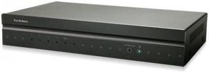 HDMI 4 input 1 output Matrix Switcher for HDMI devices, Control upto 4 DVR's in One Monitor
