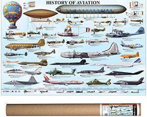 Eurographics History Of Aviation Poster, 36 X 24 Inch