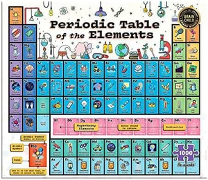 re-marks 1000 piece periodic table educational jigsaw puzzle re-marks 1000 piece periodic table educational jigsaw puzzle