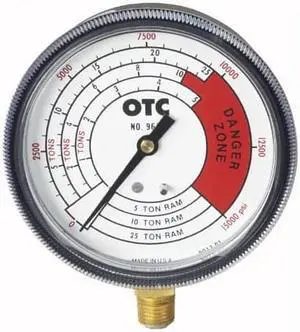 OTC (9652) Pressure and Tonnage Gauge with 4-Scales