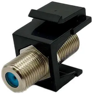 SmartPlug Single Jack Coax TV/Internet Connector