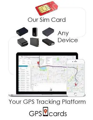 GPS cards for GPS-108B Powerful GPS Keep & Protecting What Matters GPS cards for GPS-108B Powerful GPS Keep & Protecting What Matters