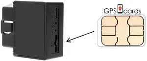 GPS Cards for Mini TKSTAR Anti Theft Real Time GPS Tracker / Overspeeding Alert GPS Cards for Mini TKSTAR Anti Theft Real Time GPS Tracker / Overspeeding Alert