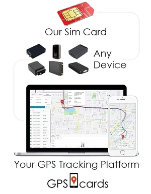 SIM Card for Geopath PRO-2 GPS Tracker for Car + Nationwide Coverage + Geofence SIM Card for Geopath PRO-2 GPS Tracker for Car + Nationwide Coverage + Geofence