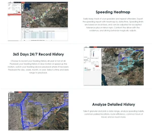 Sim card for GPS-201 Real-Time Pet Tracking History for Yell & Listen Sim card for GPS-201 Real-Time Pet Tracking History for Yell & Listen