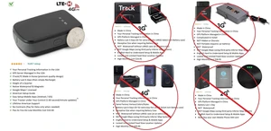 Realtime Auto-Tracking w/ iTrack PUCK GPS Personal Vehicle Tracking Devices(D0102HX6H36.) Realtime Auto-Tracking w/ iTrack PUCK GPS Personal Vehicle Tracking Devices(D0102HX6H36.)