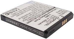 battery for doro phoneeasy 410, phoneeasy 410gsm