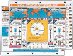 davis instruments international nav rules quick reference card