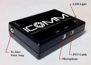 iComm -Imperial Communication System