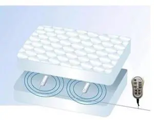 Comfort Ease Sleep Massager - Portable Design with 3 Massage Types