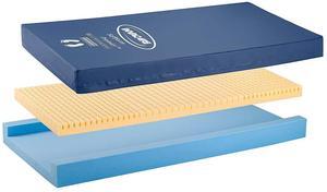 Invacare Softform Premier Hospital Bed Mattress, 36" Wide x 76" Long, IPM1076