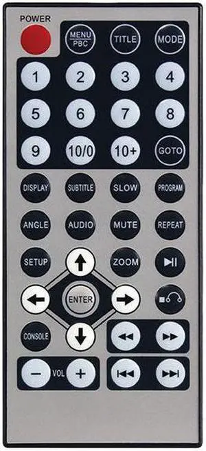 Audiovox Movies2Go AVXMTGHR9HD 9" Headrest Monitor system w/ DVD Player, HDMI/MHL Input