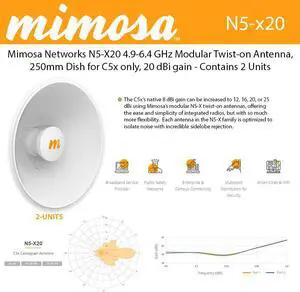Mimosa Networks N5-X20 4.9-6.4 GHz Modular Twist-on Antenna, 250mm Dish for C5x only, 20 dBi gain 2PACK