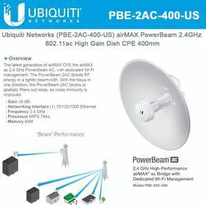 Ubiquiti Networks PBE-2AC-400-US airMAX PowerBeam 2.4GHz 802.11ac High Gain Dish CPE 400mm