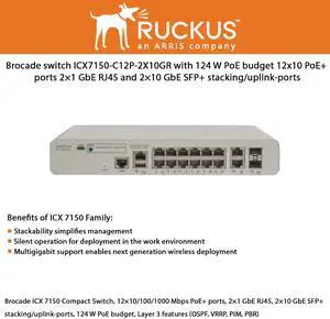 Brocade ICX 7150 Ethernet Switch