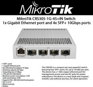 Mikrotik CRS305-1G-4S+IN Switch with 4 SFP+ 10Gbps Ports and 1 Gigabit Ethernet Port
