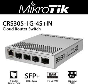 Mikrotik CRS305-1G-4S+IN Switch with 4 SFP+ 10Gbps Ports and 1 Gigabit Ethernet Port