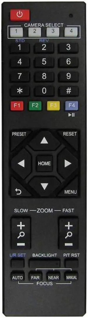 PTZOptics IR Spare Remote Control for Video Conferencing Camera