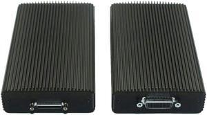 Polycom 2215-64200-001 EagleEye IV Digital Extender