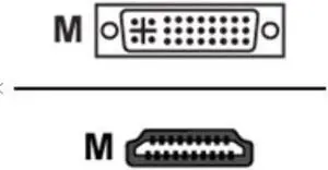iMicro - Adapter - DVI male to HDMI female - thumbscrews
