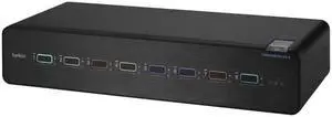 8-PORT DUAL HEAD DP/HDMI TO