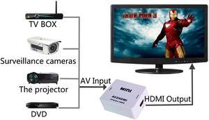 Mini Composite AV CVBS 3RCA to HDMI Video Converter Adapter 720p 1080p Upscaler