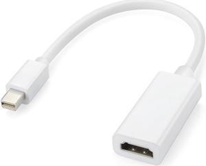 Mini DisplayPort Thunderbolt To HDMI Adapter Cable For Apple Mac Macbook Air Pro iMac thinkpad x1