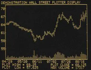 Business Software, C1983. Nsample Line Graph Depicting Changes In Stock Prices, Displayed On An Apple Ii Computer, Business Software, C1983. Nsample Line Graph Depicting Changes In Stock Prices, Displayed On An Apple Ii Computer,