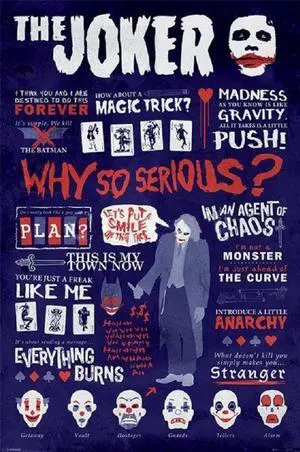 Batman Joker Quotegrahic Poster Print (24 X 36) Batman Joker Quotegrahic Poster Print (24 X 36)