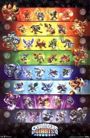 Skylanders Giants - Group Poster Print (24 x 36) Skylanders Giants - Group Poster Print (24 x 36)