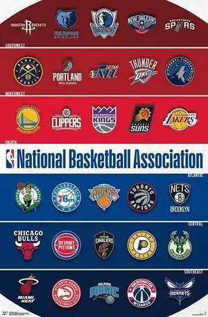 Nba - Logos 18 Poster Print (22 x 34) Nba - Logos 18 Poster Print (22 x 34)