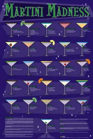 Martini Madness Glasses Poster (24 x 36) Martini Madness Glasses Poster (24 x 36)