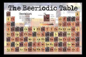 Beeriodic Table Poster Print (34 x 22) Beeriodic Table Poster Print (34 x 22)