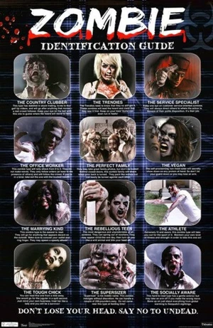 Zombie - ID Guide Poster Print (24 x 36) Zombie - ID Guide Poster Print (24 x 36)