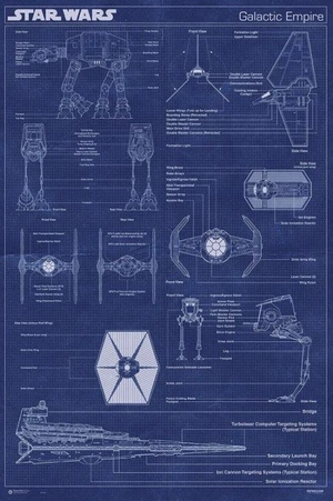 Star Wars Rebel Galactic Empire Machine Poster (24 x 36) Star Wars Rebel Galactic Empire Machine Poster (24 x 36)