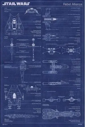 Star Wars Rebel Alliance Machine Poster Print (24 X 36) Star Wars Rebel Alliance Machine Poster Print (24 X 36)