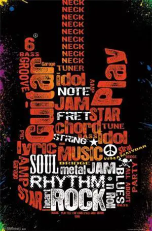 Guitar - Typography Poster Print (24 x 36) Guitar - Typography Poster Print (24 x 36)