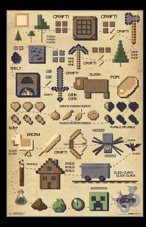 Minecraft - Pictographic Poster Print (22 x 34) Minecraft - Pictographic Poster Print (22 x 34)