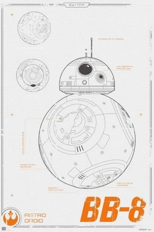 Star Wars Bb-8 Blueprint Poster Print (24 X 36) Star Wars Bb-8 Blueprint Poster Print (24 X 36)