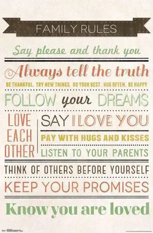 Family Rules Poster Print (22 x 34) Family Rules Poster Print (22 x 34)