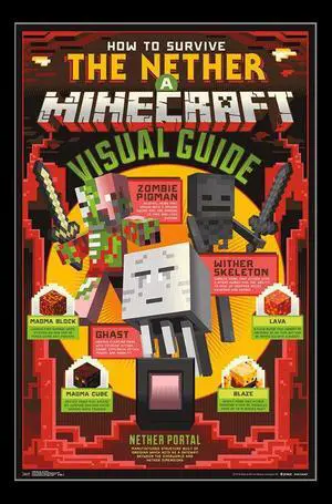 Minecraft - The Nether Poster Print (22 x 34) Minecraft - The Nether Poster Print (22 x 34)